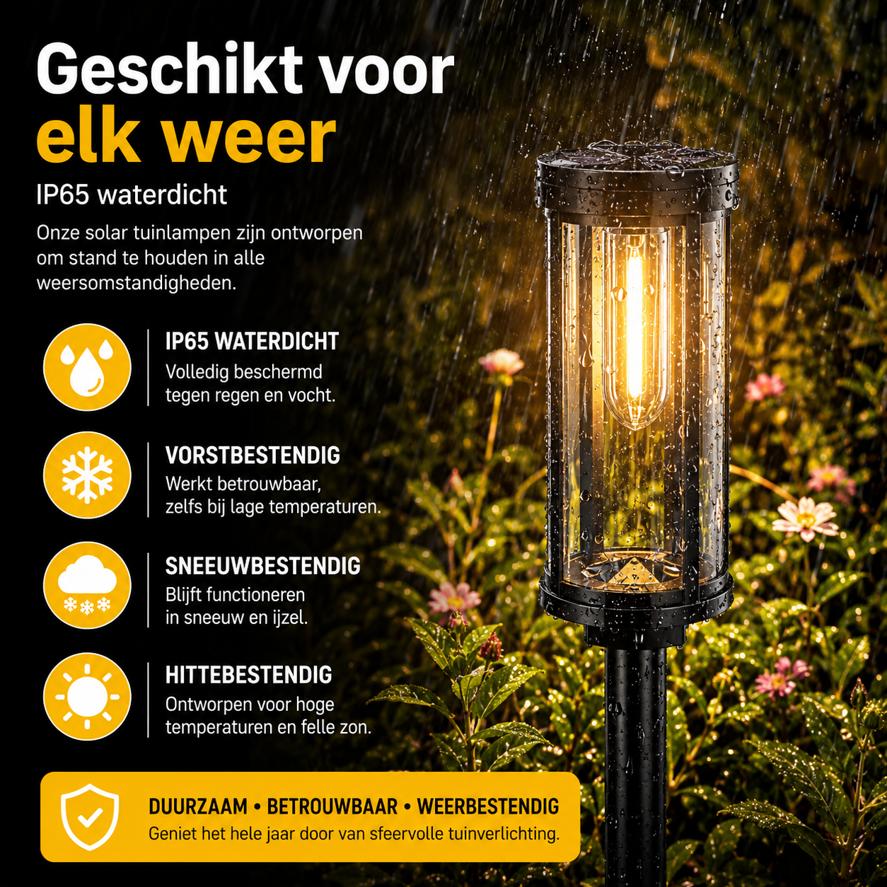 LumiCheck | Zie Meer Dan Normaal Licht Laat Zien