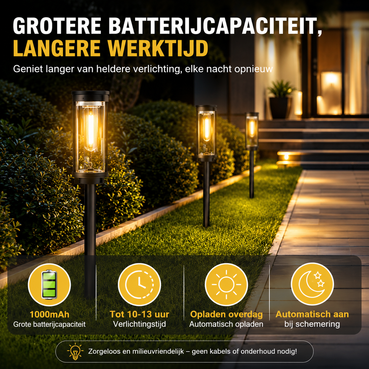 LumiCheck | Zie Meer Dan Normaal Licht Laat Zien