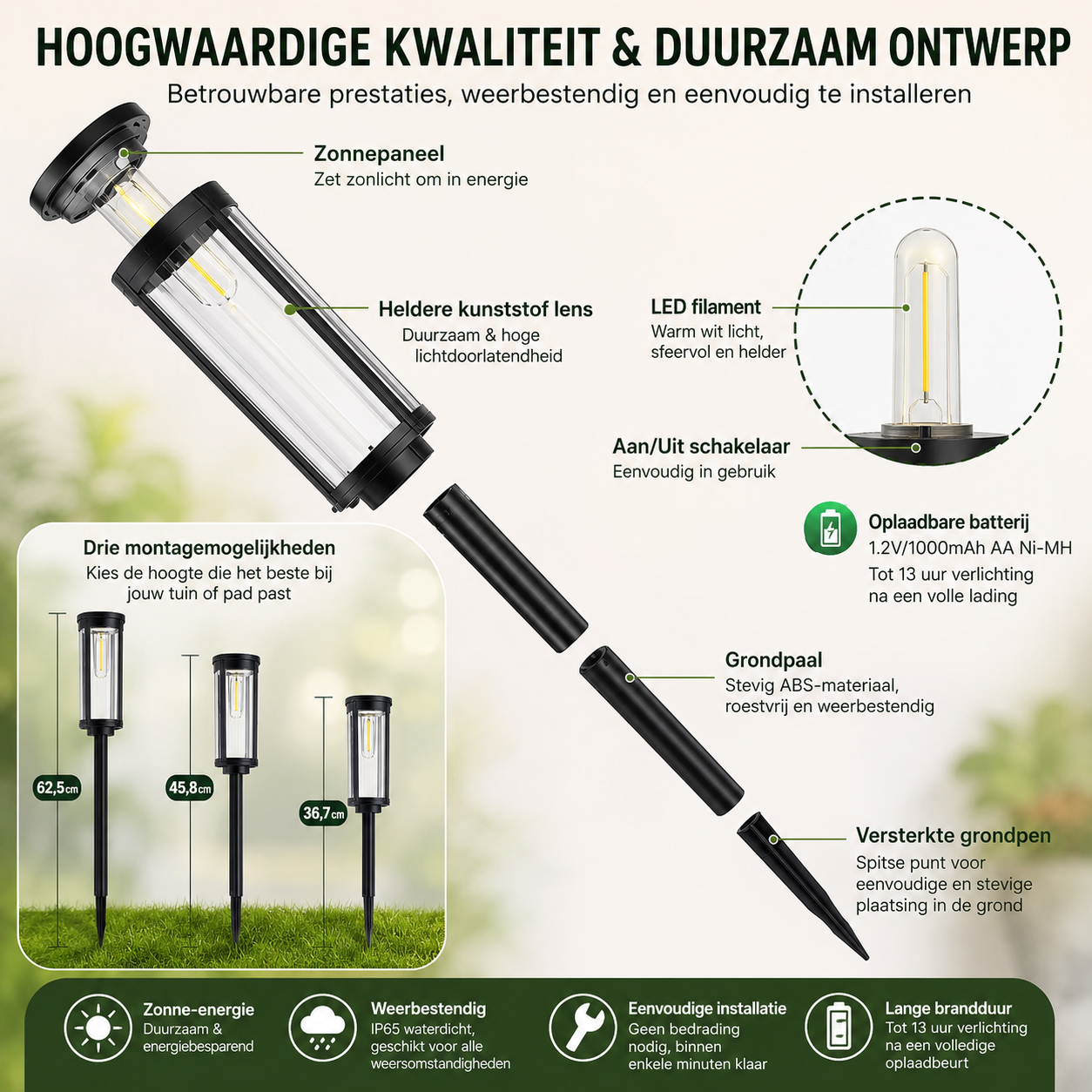 LumiCheck | Zie Meer Dan Normaal Licht Laat Zien