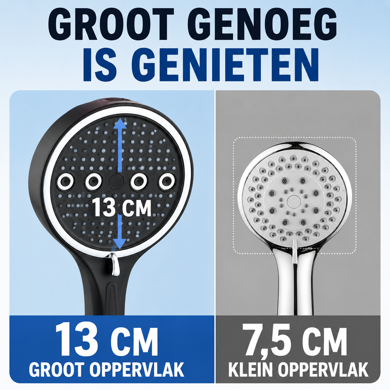 ShowerFlex | Handdouche Met 6 Straalstanden En Krachtige Waterdruk