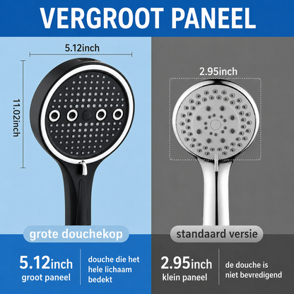ShowerFlex | Handdouche Met 6 Straalstanden En Krachtige Waterdruk