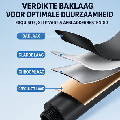 ShowerFlex | Handdouche Met 6 Straalstanden En Krachtige Waterdruk