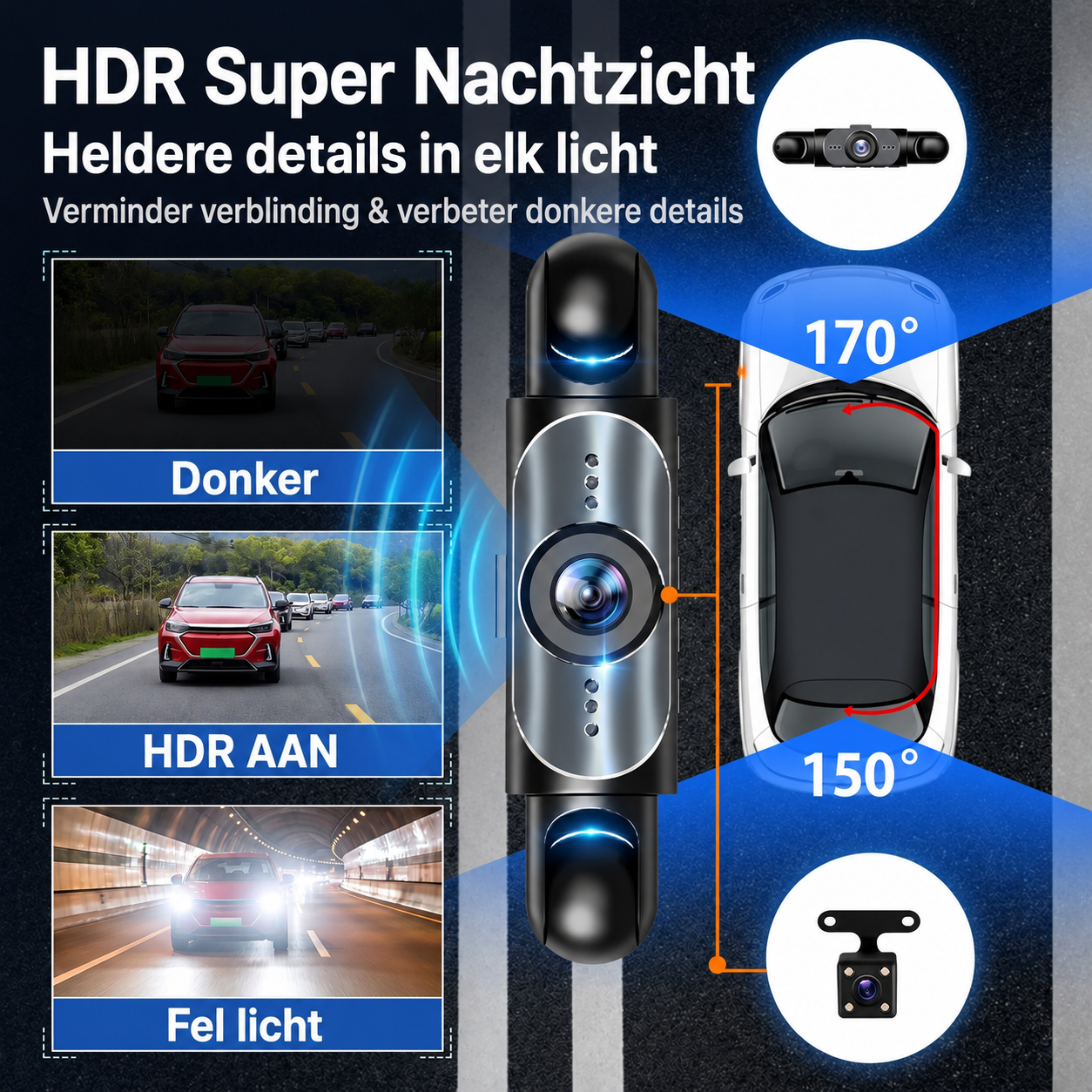 CarCam| Volledige Bescherming Rondom Je Auto
