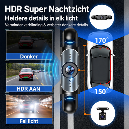 CarCam| Volledige Bescherming Rondom Je Auto