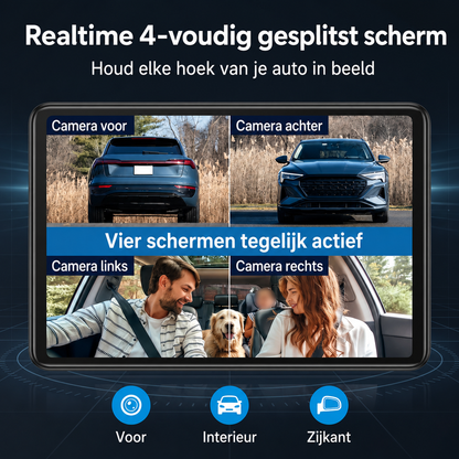 CarCam| Volledige Bescherming Rondom Je Auto