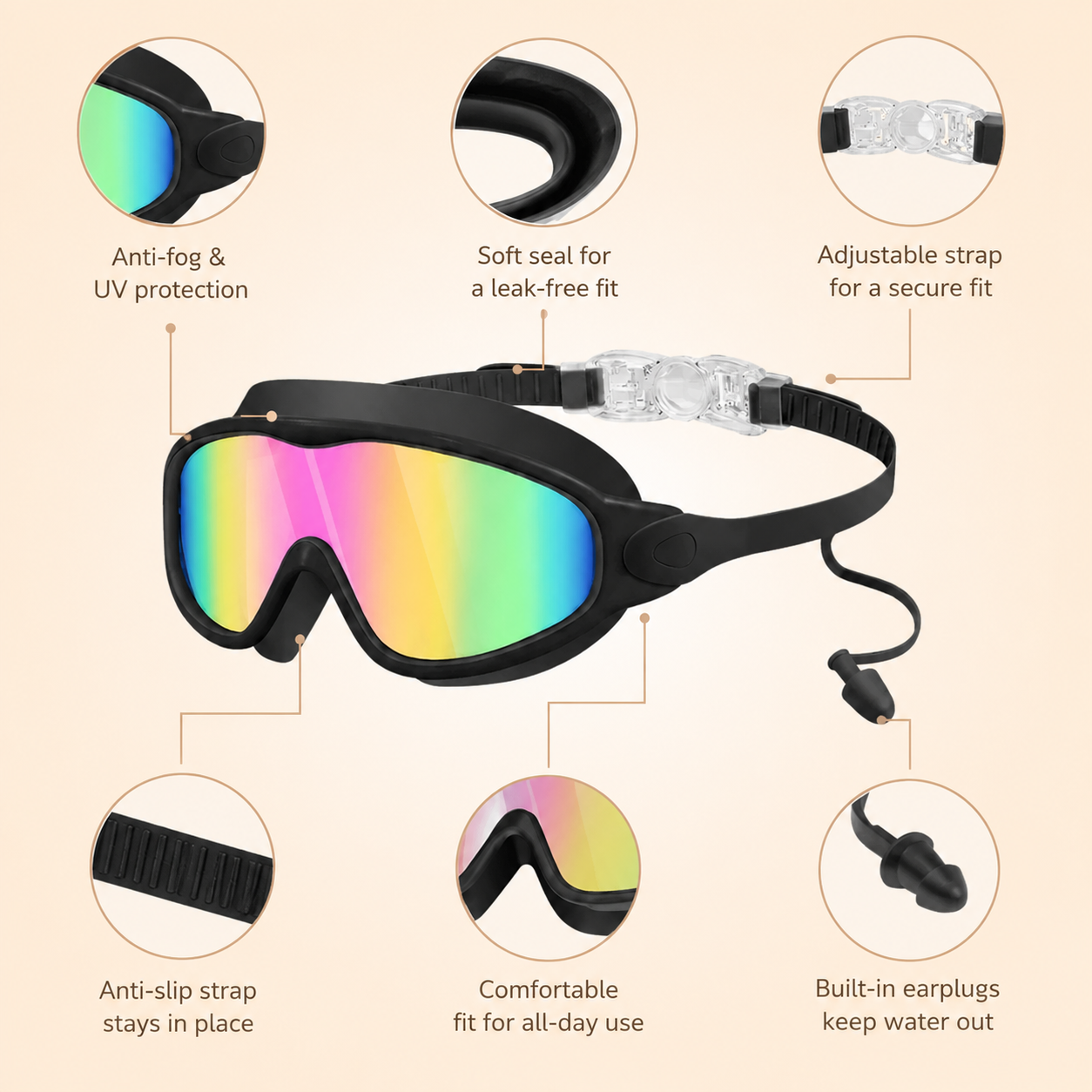 SplashyEyes | Comfortabel Zwemmen Zonder Gedoe