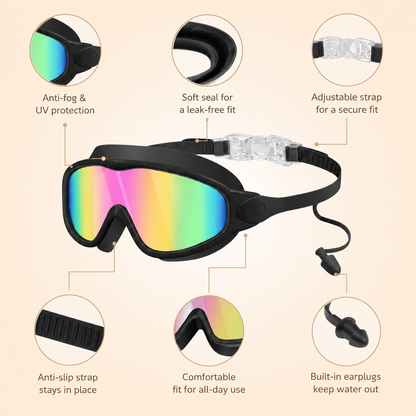 SplashyEyes | Comfortabel Zwemmen Zonder Gedoe