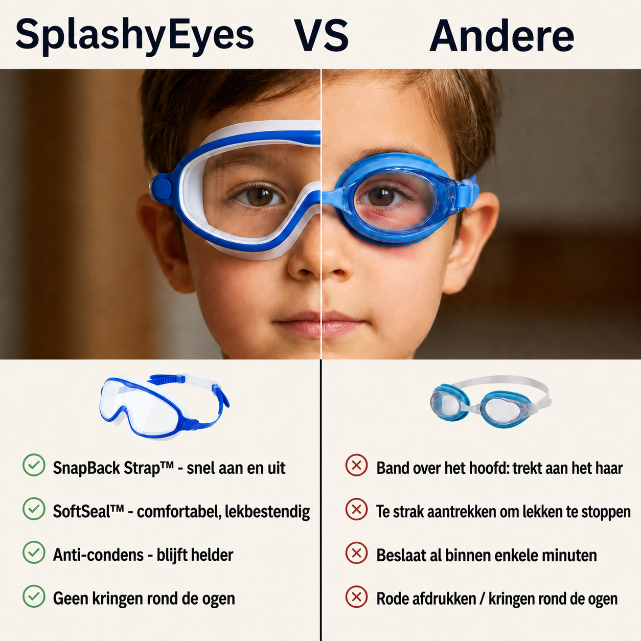 SplashyEyes | Comfortabel Zwemmen Zonder Gedoe