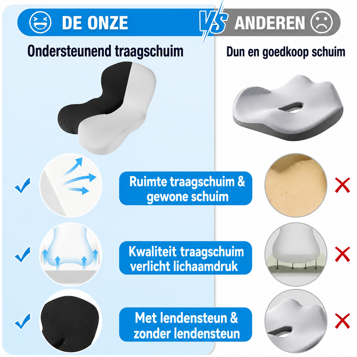 ComfortSeat | Aangenaam Zitten Zonder Ongemak