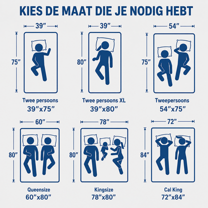 MatrasCare | Waterdichte Matrasbeschermer Voor Een Schoon En Fris Bed