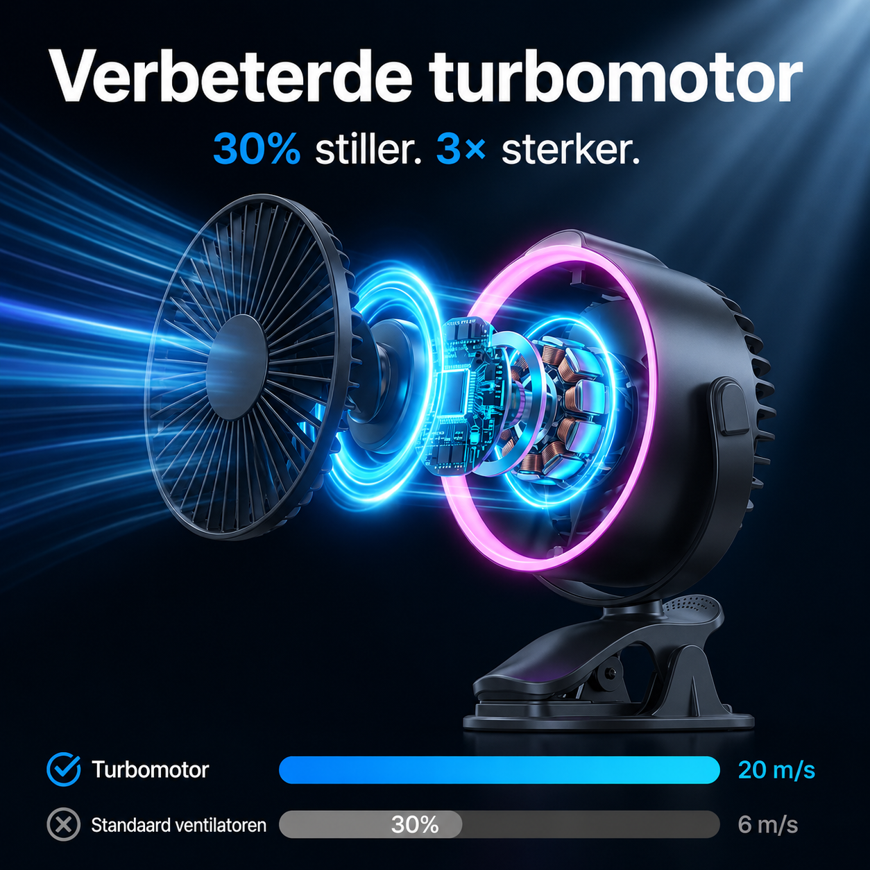 CoolClip | Veilige Babyventilator Voor Onderweg