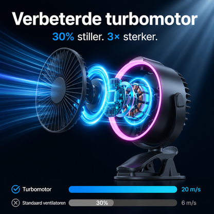 CoolClip | Veilige Babyventilator Voor Onderweg