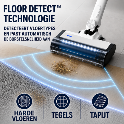 PowerClean | Krachtig Schoon Zonder Inspanning