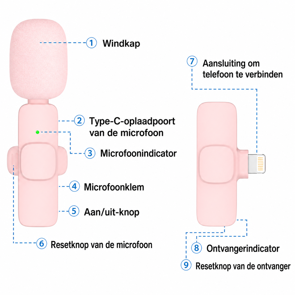 Wirelessmicro | Heldere Audio Voor Elke Opname