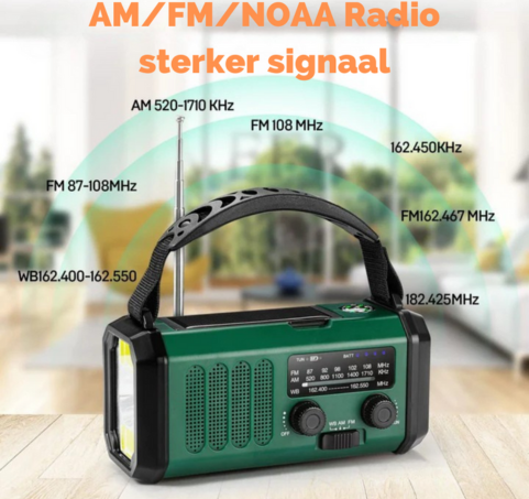 SurviWave | Noodradio met Powerbank 10.000 mAh & Optionele Waterfilter