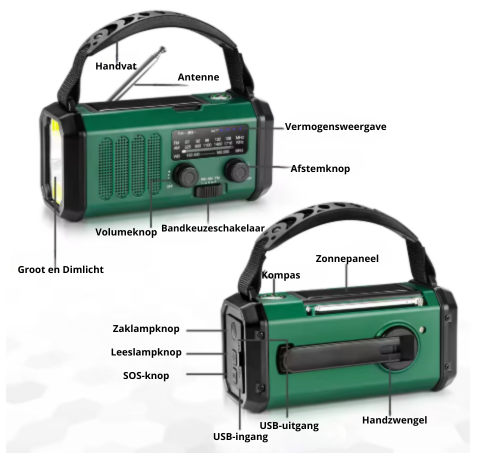 SurviWave | Noodradio met Powerbank 10.000 mAh & Optionele Waterfilter