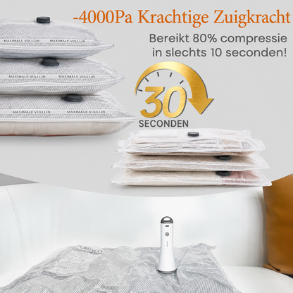 SmartPack | Compacte Bagage Waar Je Ook Reist