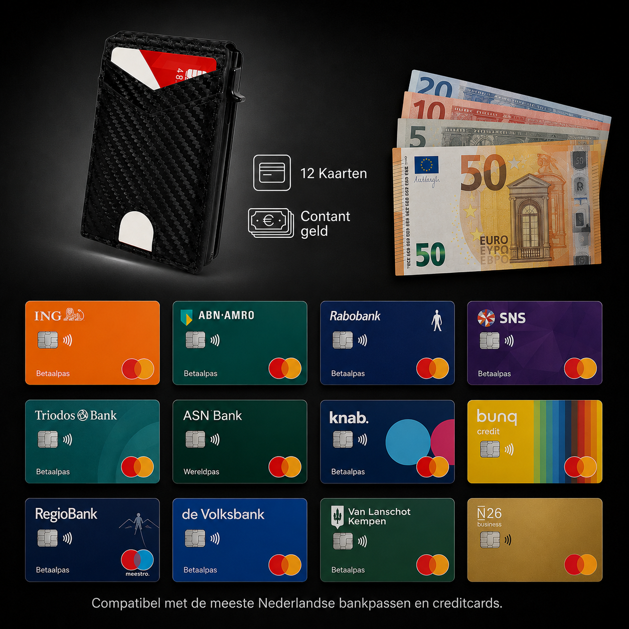 RFID Wallet | Veilig En Georganiseerd Op Pad