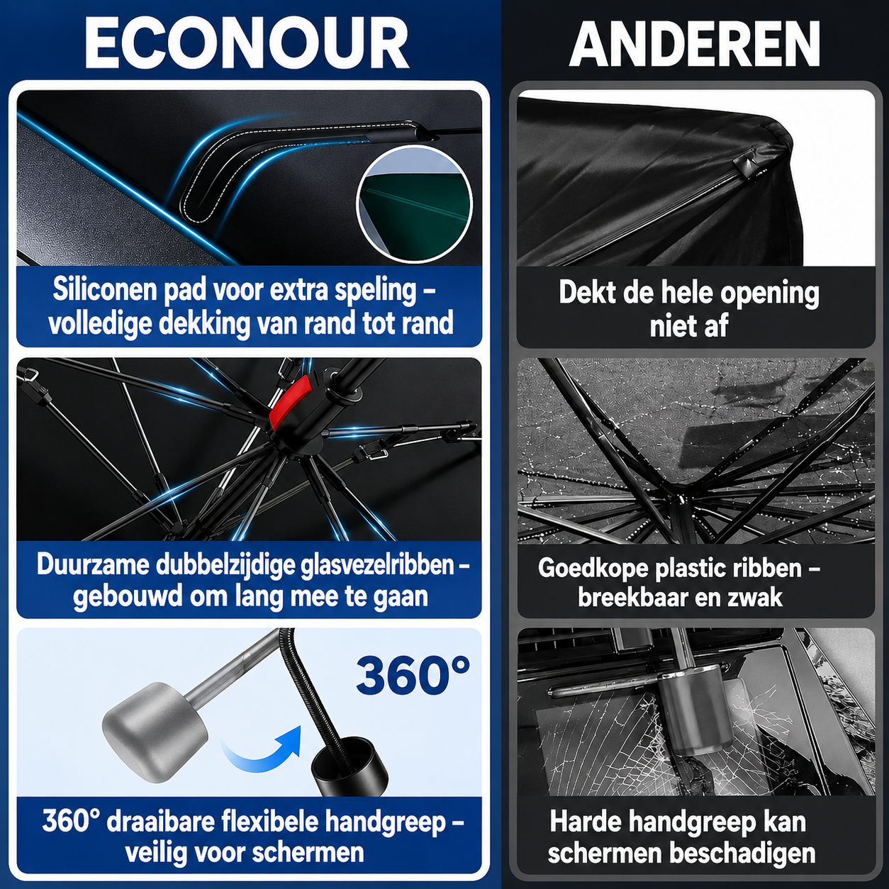 SunShield | Stap In Een Koelere Auto, Zelfs Op Warme Dagen