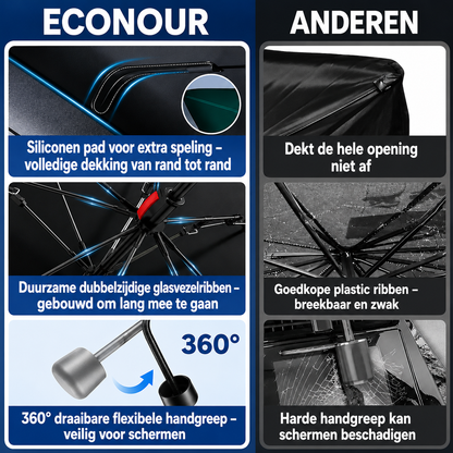 SunShield | Stap In Een Koelere Auto, Zelfs Op Warme Dagen