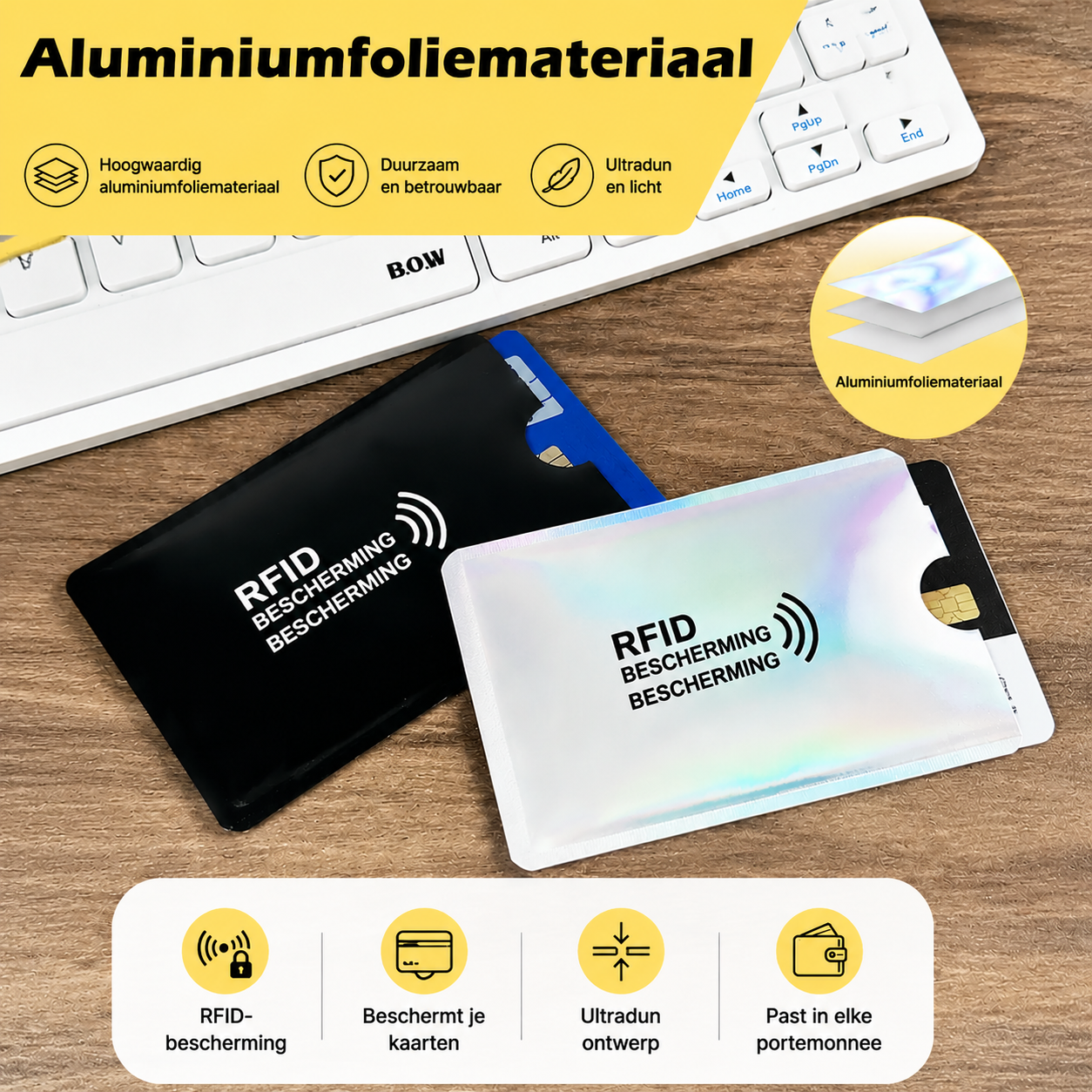 Novix | RFID Kaartbescherming Set