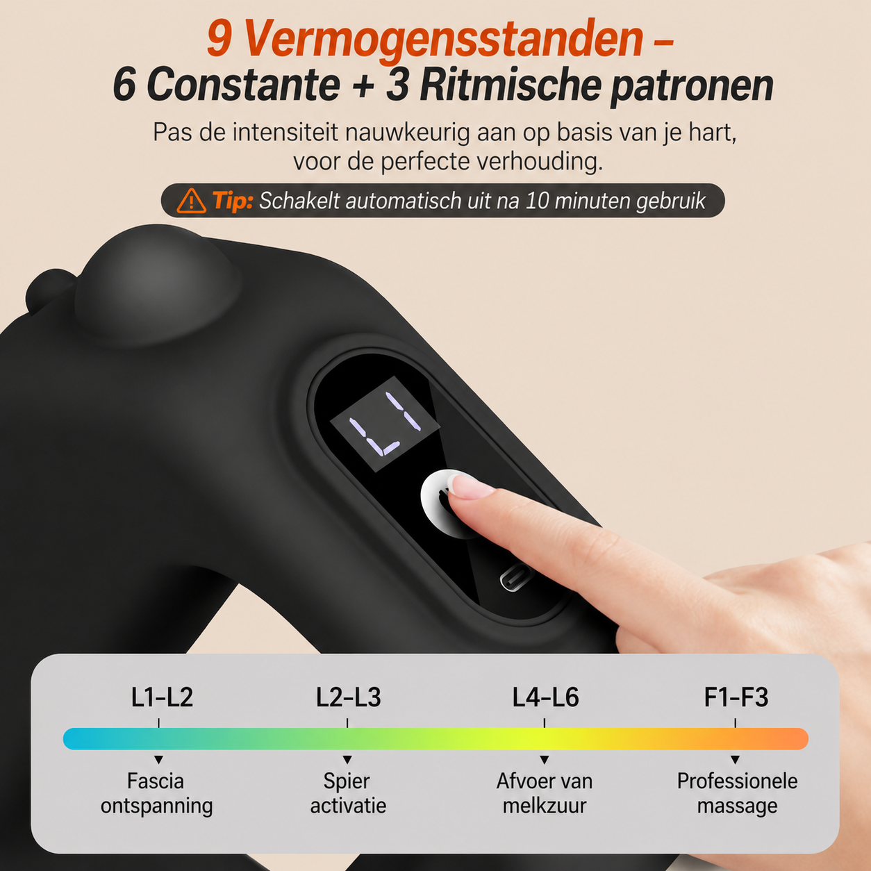 Fascia Ring | Ontspan Spieren Zonder Je Dag Te Onderbreken