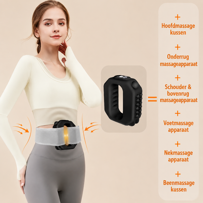 Fascia Ring | Ontspan Spieren Zonder Je Dag Te Onderbreken