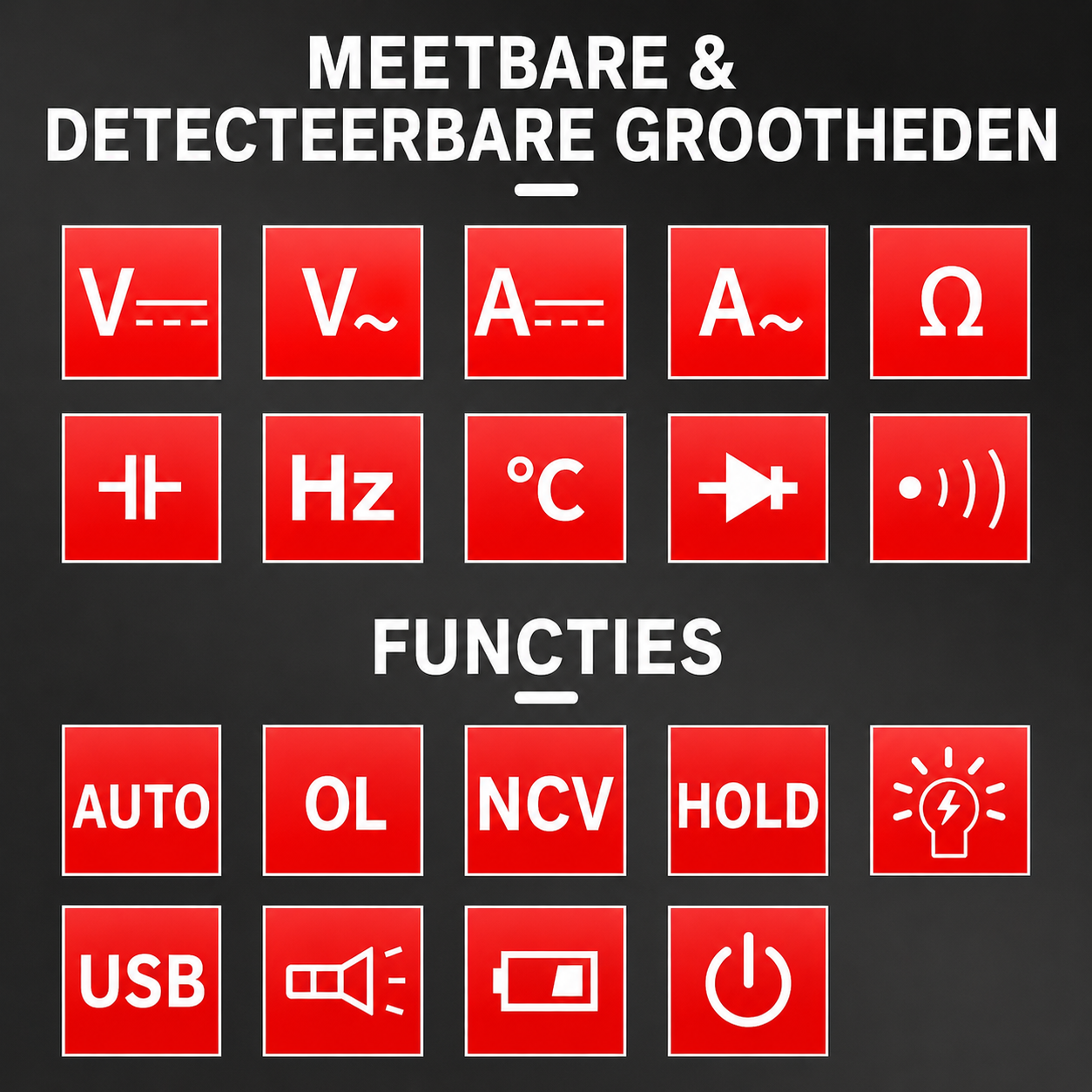SmartMeter | Automatische TRMS Multimeter