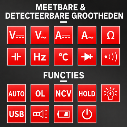 SmartMeter | Automatische TRMS Multimeter