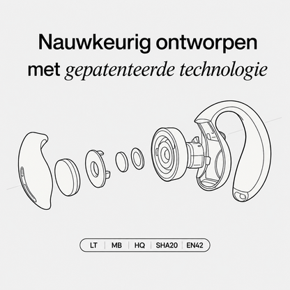 ShowerBuds | Muziek Onder De Douche Zonder Zorgen