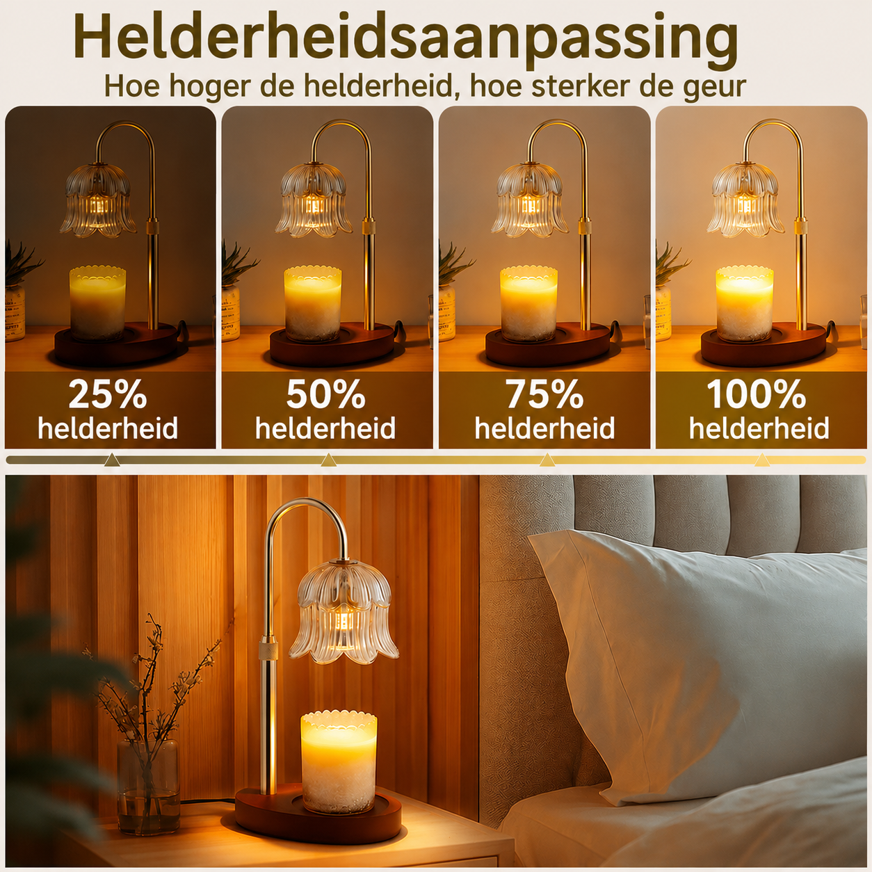 CandleGlow | Metalen Kaarsenwarmerlamp Met Timer