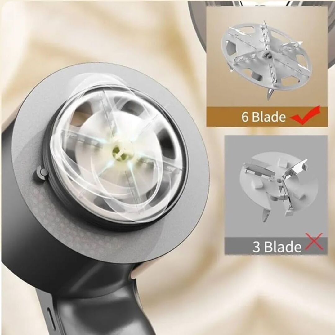 LintMaster | Elektrische Pluizenverwijderaar voor Een Strakke & Frisse Look