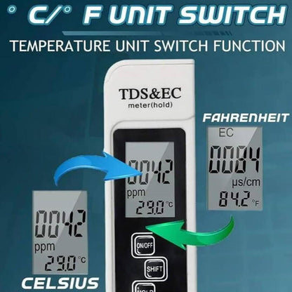 AquaSense | Digitale tester voor waterzuiverheid en TDS-waarden