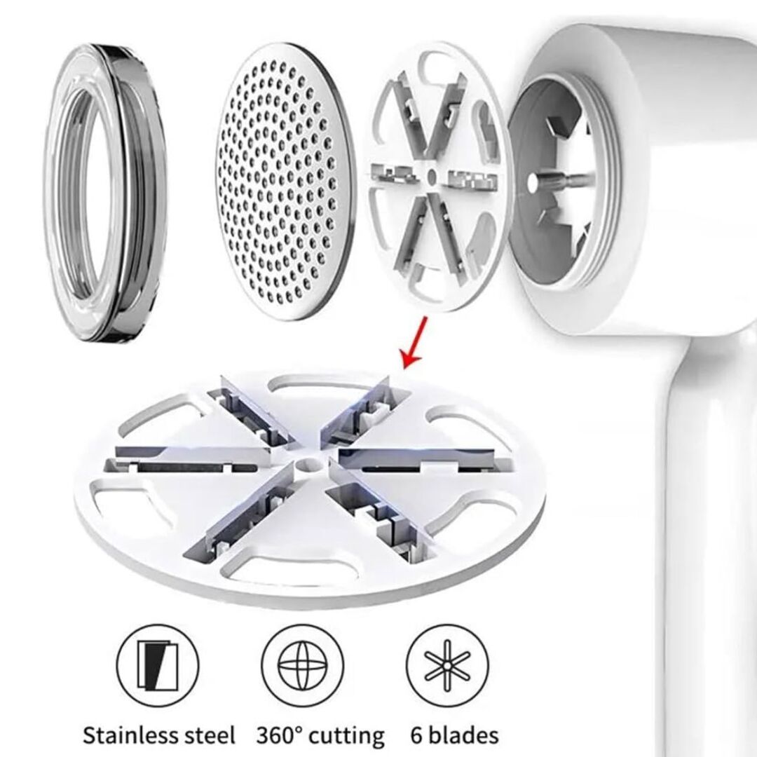 LintMaster | Elektrische Pluizenverwijderaar voor Een Strakke & Frisse Look