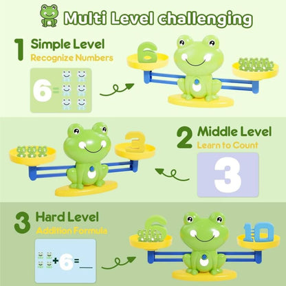 MathHop | Interactief Balansspel voor Spelenderwijs Rekenen