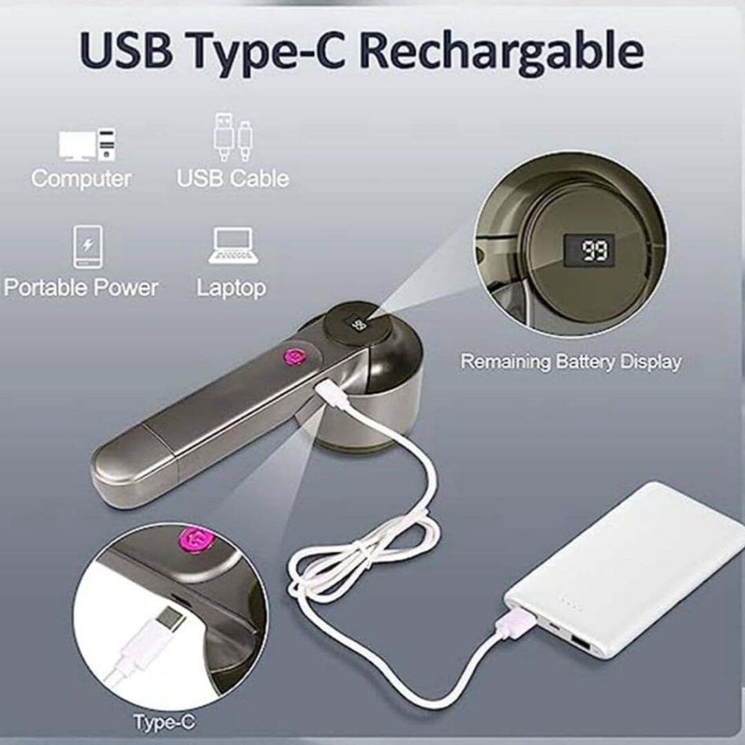 LintMaster | Elektrische Pluizenverwijderaar voor Een Strakke & Frisse Look