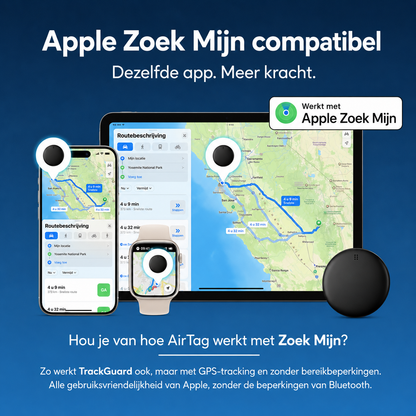 TrackGuard | Altijd Zicht Op Je Waardevolle Spullen