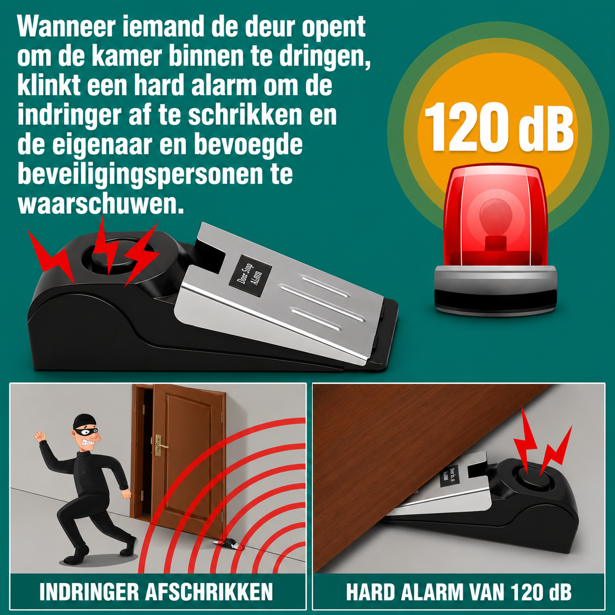 AlertGuard | Direct Gewaarschuwd Bij Ongewenste Toegang