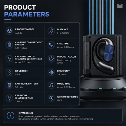 NovaSound | Draadloze Over-Ear Koptelefoon