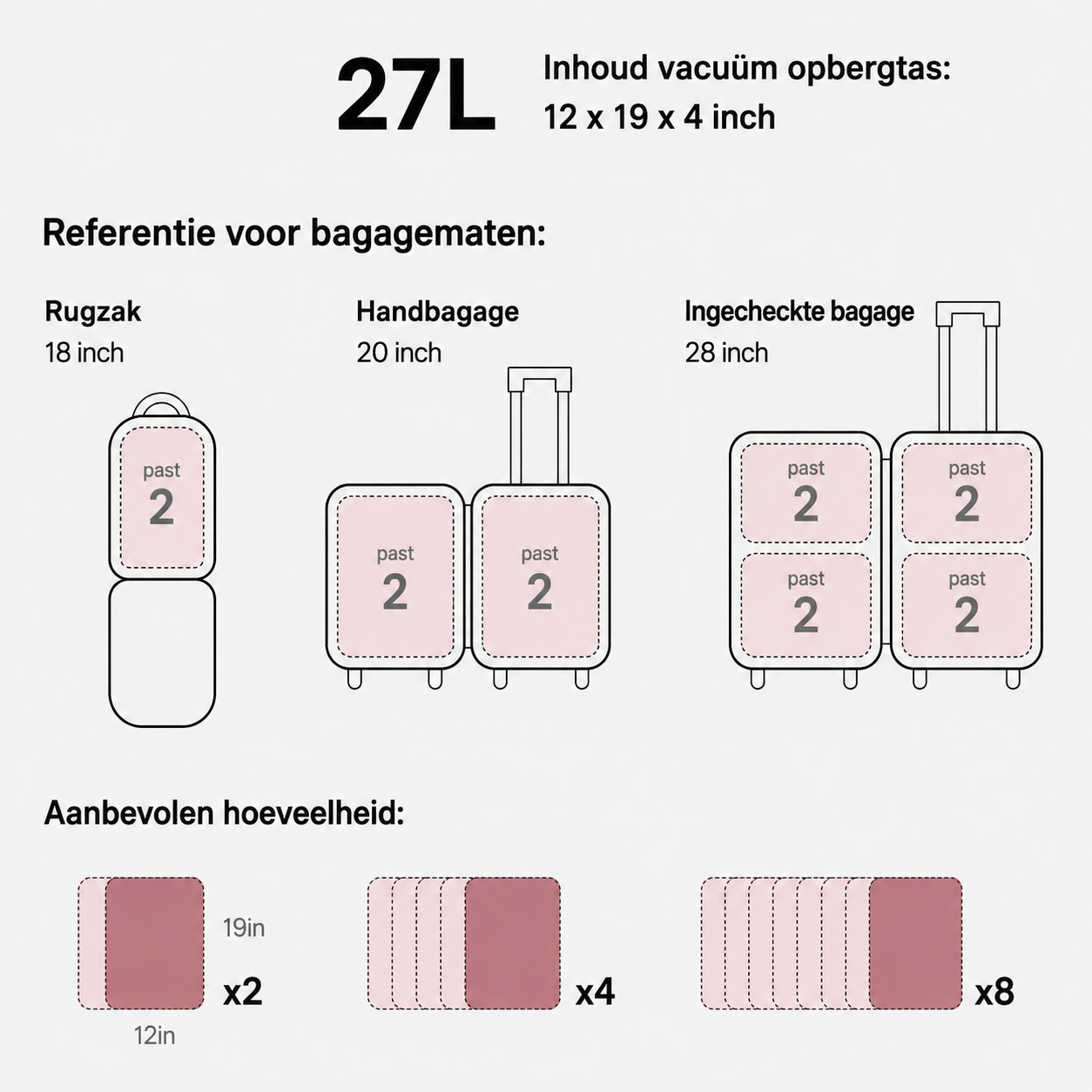 PackEase | Meer Ruimte Door Vacuümcompressie