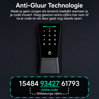PalmLock | Slim WiFi-Deurslot Met Handpalmherkenning
