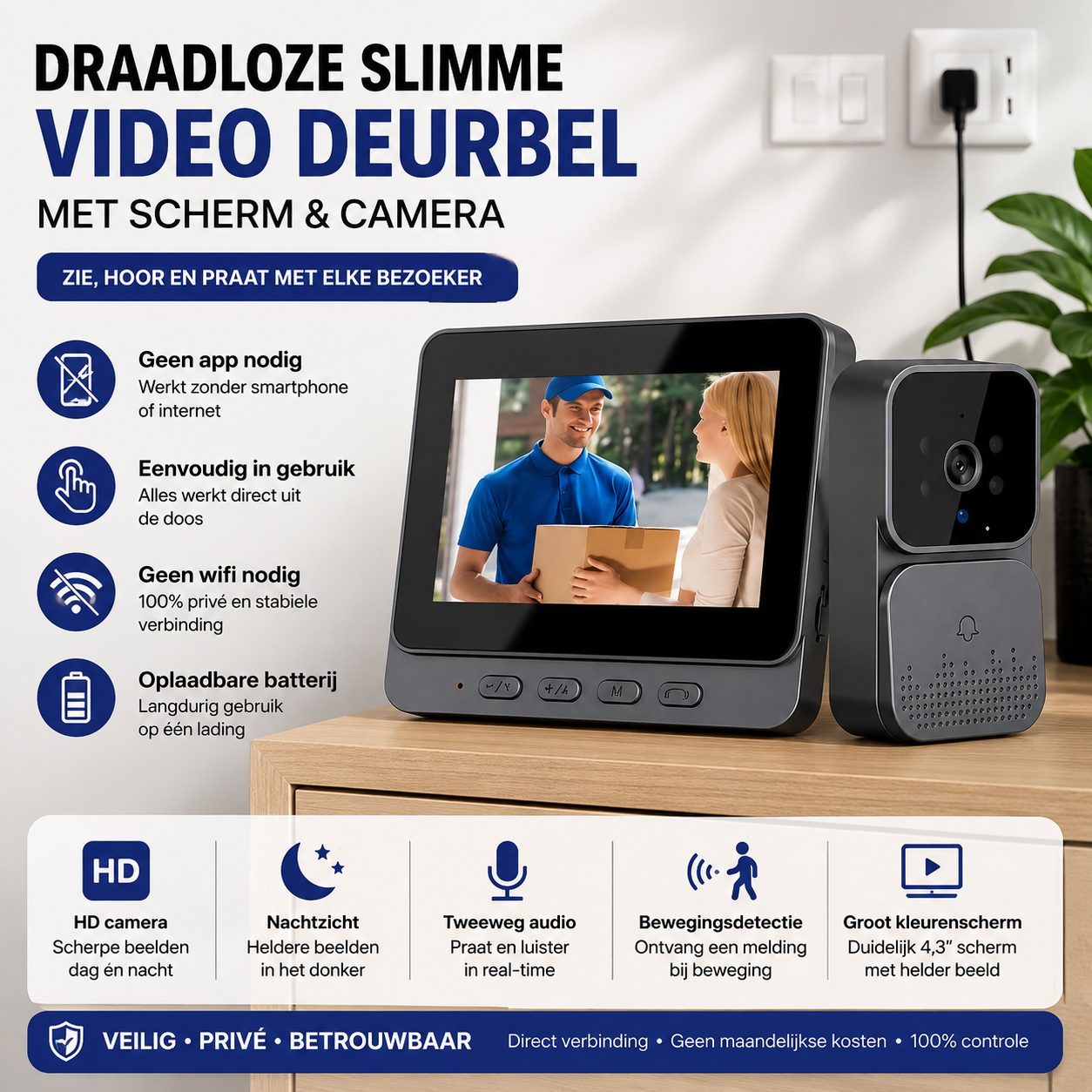Bellora | Slimme Veiligheid Voor Je Voordeur