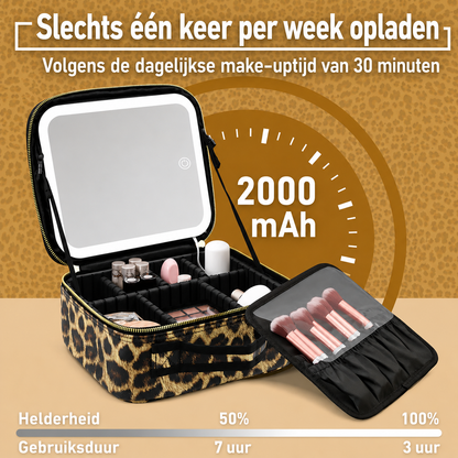 Mirrors Luxe | Perfecte Make-up Met Altijd Het Juiste Licht