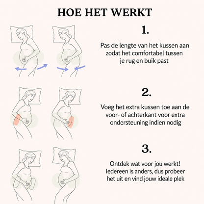 MamaNest |Comfortabel Slapen Tijdens Je Zwangerschap