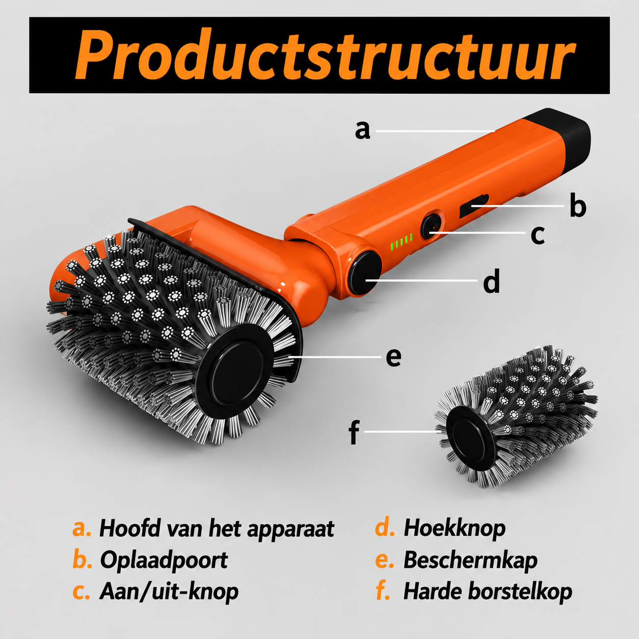 GrillBrush | Moeiteloos Een Schone BBQ