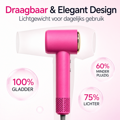 Plasma Dryer | Supersnel Droog Haar Met Minder Pluis
