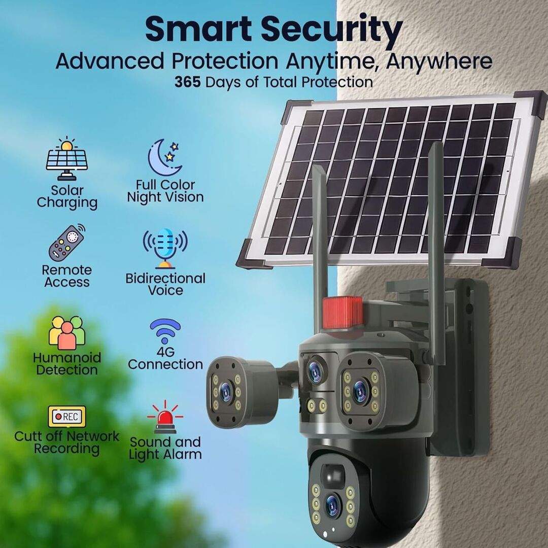 SkyGuard | Triple Lens Domecamera voor Dag & Nachtzicht