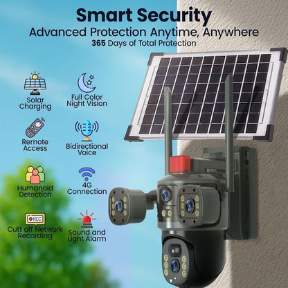 SkyGuard | Triple Lens Domecamera voor Dag & Nachtzicht