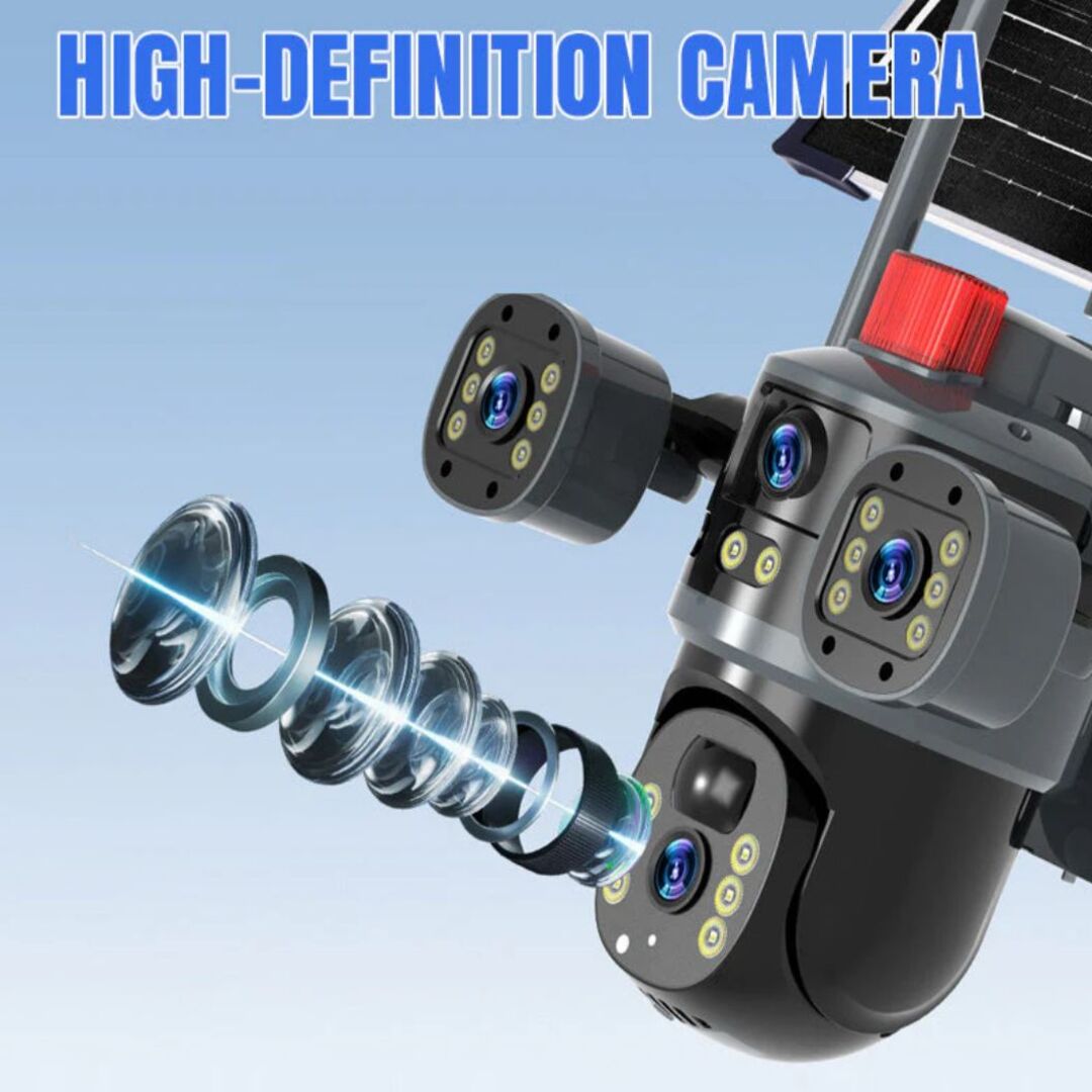 SkyGuard | Triple Lens Domecamera voor Dag & Nachtzicht