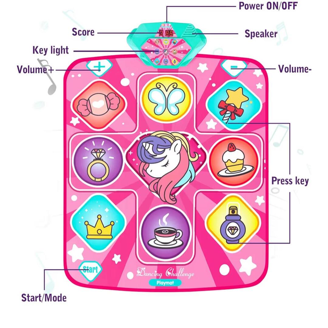 DanceFun | Interactieve Dansmat met Muziek & LED Scoreweergave